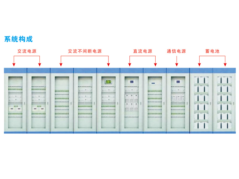 一体化电源系统