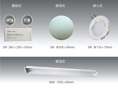 ���е�Դ������Ӧ�������ƾ�