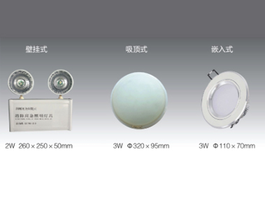 ���е�Դ���п���������Ӧ�������ƾ�